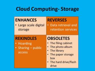 cloud-computing-tetrad-1